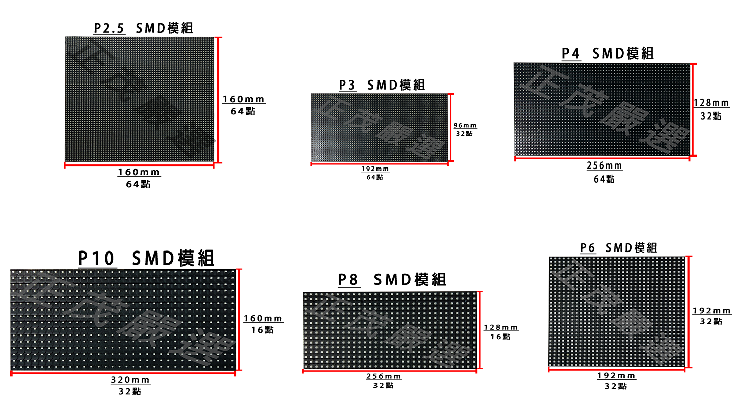 正茂科技有限公司，生產各式LED顯示器專業設計