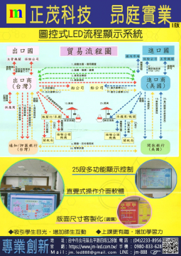 LED 全彩顯示幕-I版