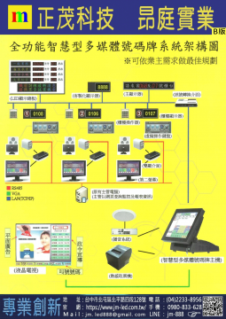 LED 全彩顯示幕-B版