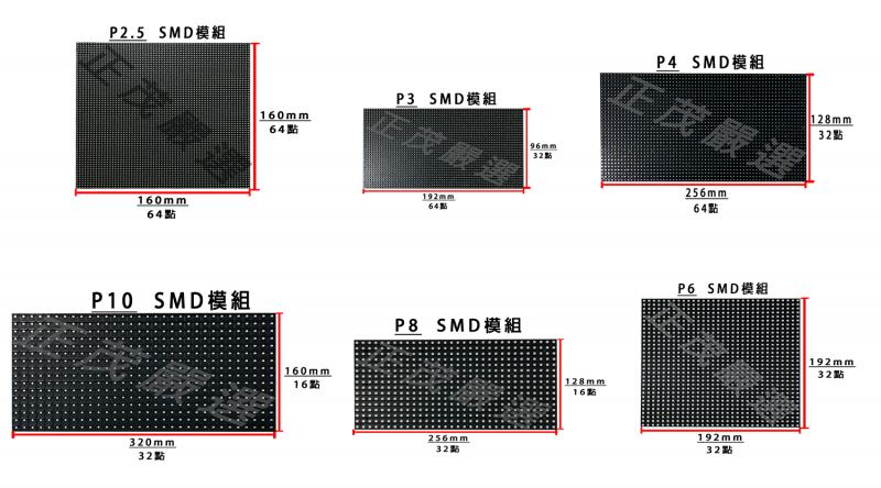 LED十段IO控制