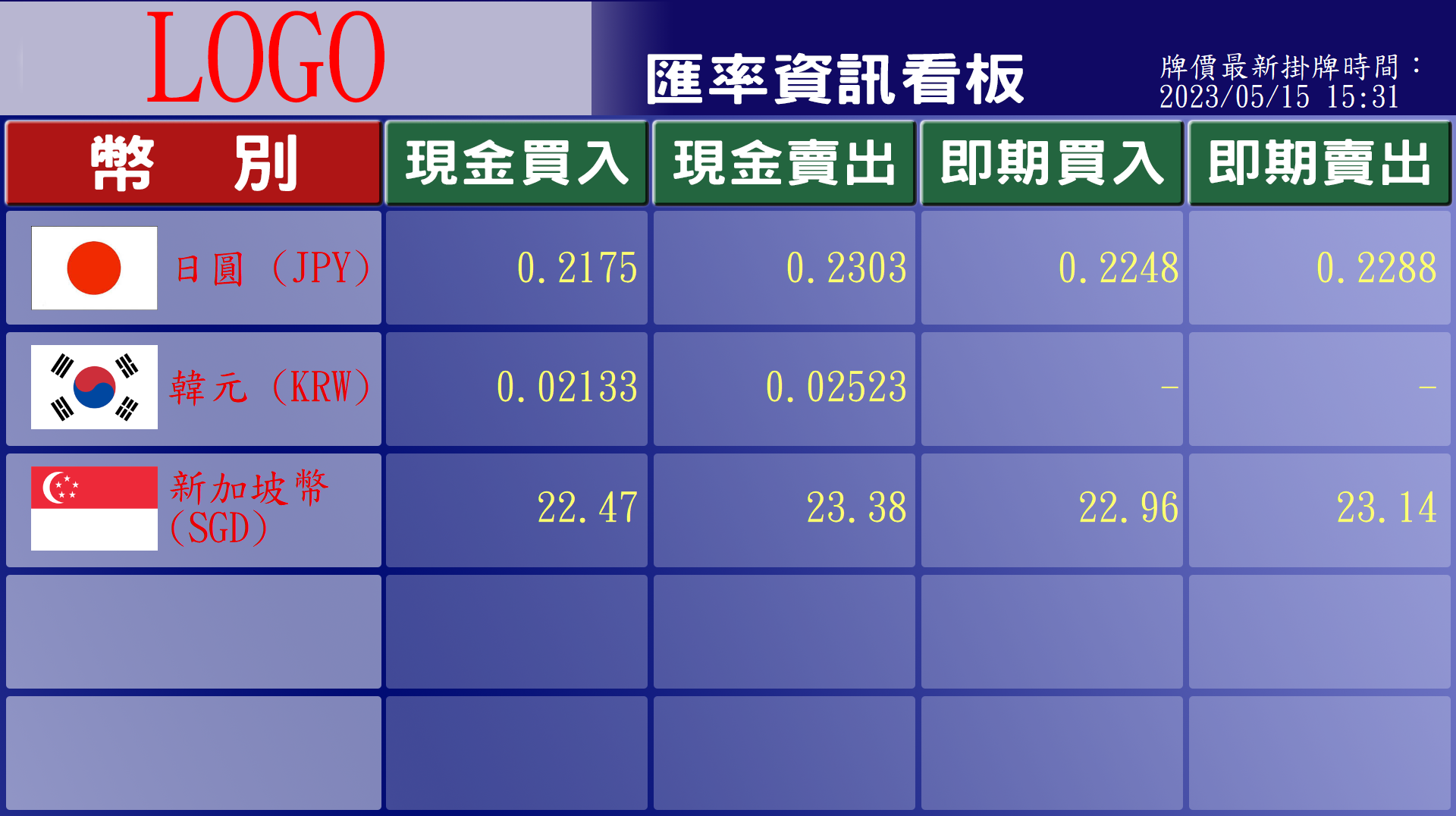 即時金融資訊