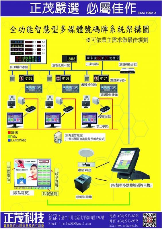 智能多媒體叫號系統(桌上型)