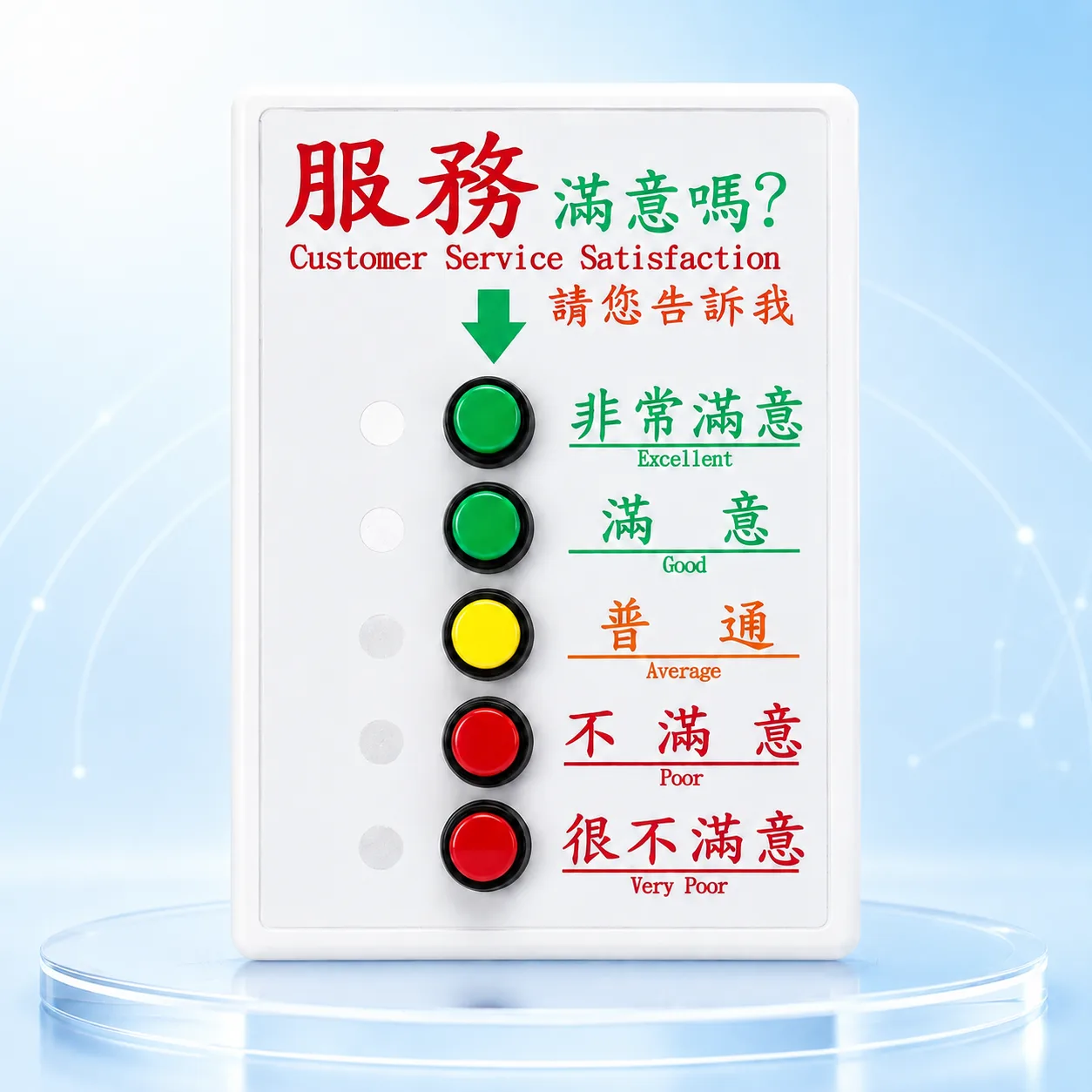 滿意度調查鍵盤